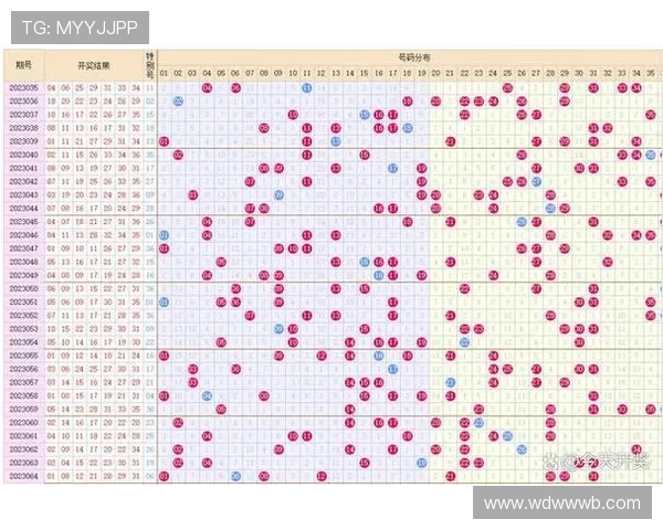 第36期36选七开奖结果正式揭晓